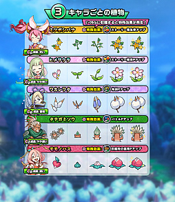画像ギャラリー No.003のサムネイル画像 / 「神式一閃 カムライトライブ」，新修行地「神花の園編」が追加。花守ゆみりさんのサイン色紙が当たるキャンペーンも