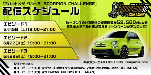 画像ギャラリー No.010のサムネイル画像 / 「ザ クルー2」のeスポーツ大会「SCORPION CHALLENGE」，出場者＆出演タレントが発表に