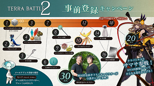画像ギャラリー No.002のサムネイル画像 / 「テラバトル2」,事前登録数が20万人を突破記念で「テラバトル」のキャラ「サマサ」がゲームスタート時にもらえる