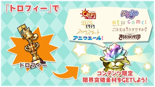 画像ギャラリー No.002のサムネイル画像 / 「きららファンタジア」でイベント「開催!エトワリア大運動会」が5月15日から開催