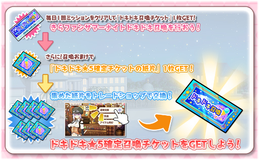 画像ギャラリー No.002のサムネイル画像 / 「きらファン」★5確定召喚チケットをもらえる,夏の企画が開始