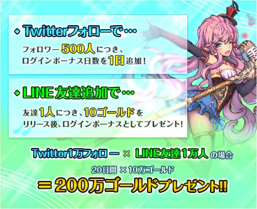 画像ギャラリー No.026のサムネイル画像 / 「フィンガーナイツクロス」,主人公やエリーシュなどメインキャラクターを紹介。レイド&PvPのシステムも明らかに