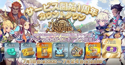 画像ギャラリー No.003のサムネイル画像 / 「フィンガーナイツクロス」，サービス開始1周年に向けてログインボーナスが開催