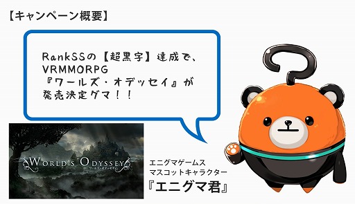 画像ギャラリー No.006のサムネイル画像 / 「Death end re;Quest」，予約数に応じて特典が増えるキャンペーンが開始