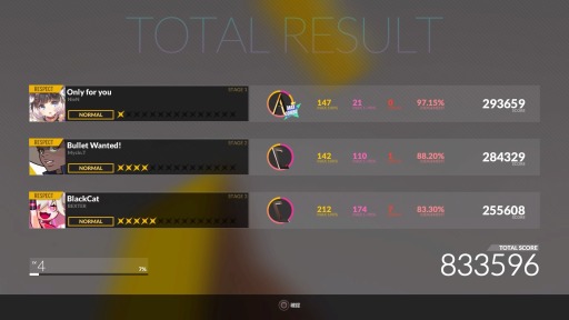 画像ギャラリー No.011のサムネイル画像 / 「DJMAX RESPECT」,ゲームモードや限定版の同梱情報を公開。収録曲PVも
