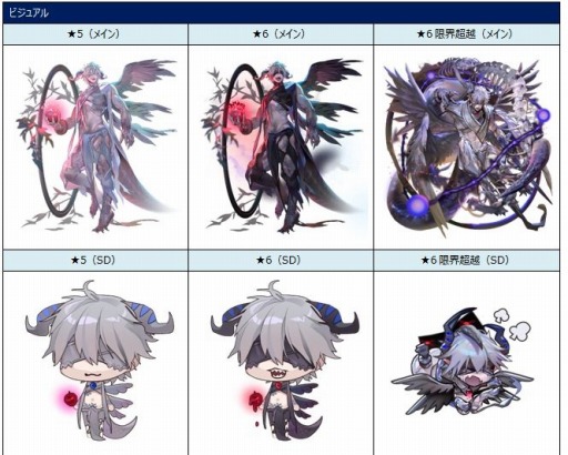 画像ギャラリー No.001のサムネイル画像 / 「ロード オブ ダイス」，新ワールドボス「サマエル」＆新ダイサー「ジェラード」実装
