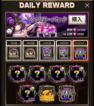 画像ギャラリー No.004のサムネイル画像 / 「ロードオブダイス」に新ダイサーのホロウ,クリスが実装