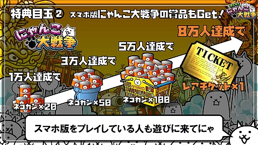 画像ギャラリー No.015のサムネイル画像 / キモカワにゃんこたちがPCブラウザで大暴れ!? 愛くるしい猫たちが出迎えてくれたカフェから「みんなで にゃんこ大戦争」の制作発表会をレポート
