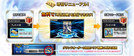 画像ギャラリー No.020のサムネイル画像 / 「FGO Arcade」，「第三特異点 封鎖終局四海 オケアノス」が9月26日に開幕