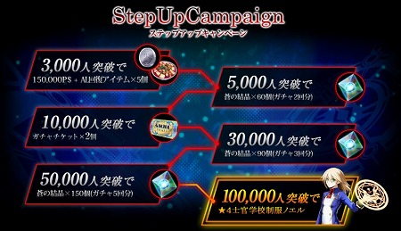 画像ギャラリー No.002のサムネイル画像 / BLAZBLUEの新作アプリ「BLAZBLUE ALTERNATIVE DARK WAR」，事前登録受付が開始。10万突破で“星4 士官学校制服ノエル”がプレゼント