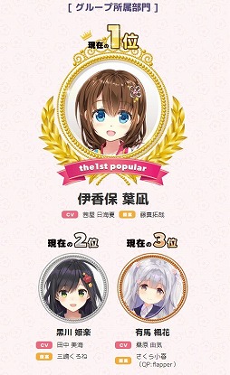 画像ギャラリー No.002のサムネイル画像 / 「ゆのはなこれくしょん」，第1回総選挙における中間結果が発表に