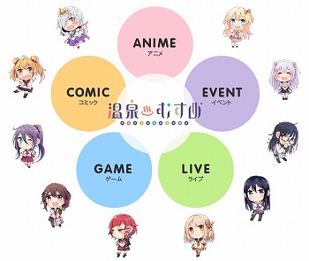 画像ギャラリー No.004のサムネイル画像 / 「ゆのはなこれくしょん」，第1回総選挙における中間結果が発表に
