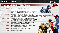 画像ギャラリー No.003のサムネイル画像 / 「龍が如く ONLINE」，SSR1体確定の無料10連ガチャが回せる1周年記念イベント実施。総選挙の結果などが発表された生放送をレポート