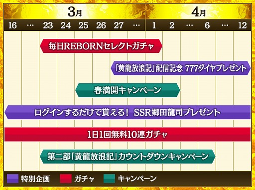 画像ギャラリー No.002のサムネイル画像 / 「龍が如く ONLINE」，メインストーリー第2部「黄龍放浪記」が3月27日に配信へ。今夜には新PVの公開も