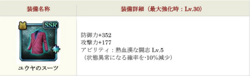 画像ギャラリー No.008のサムネイル画像 / 「龍オン」に「龍が如く3」の一輝,ユウヤが新SSRで登場