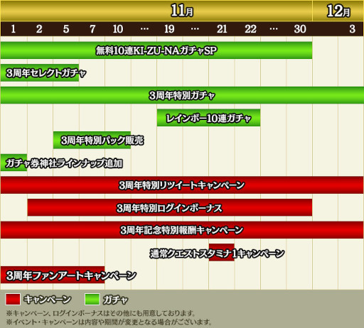 画像ギャラリー No.003のサムネイル画像 / 「龍が如く ONLINE」3周年を記念して各種イベント,キャンペーンを開催