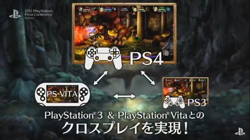 画像ギャラリー No.005のサムネイル画像 / 「ドラゴンズクラウン・プロ」,2018年1月25日にPS4で発売。4K画質に加え,クロスプレイに対応した「ドラゴンズクラウン」の決定版