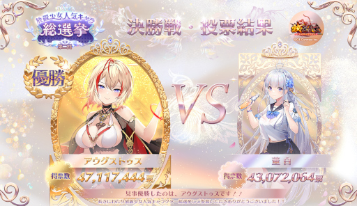 画像ギャラリー No.001のサムネイル画像 / 「放置少女」，“第二回放置少女人気キャラ総選挙”の最終結果を発表