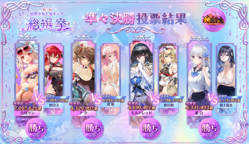 画像ギャラリー No.001のサムネイル画像 / 「放置少女」，“第三回放置少女人気キャラ総選挙”のベスト4を発表
