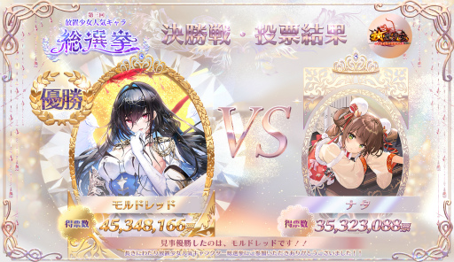 画像ギャラリー No.001のサムネイル画像 / 「放置少女」，第三回人気キャラ総選挙の最終結果を発表 