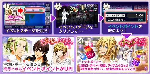 画像ギャラリー No.003のサムネイル画像 / 「Bloody Chain」，★4レポートが手に入る「俺色コーディネート」イベントがスタート