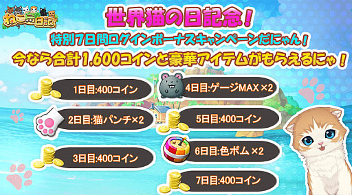 画像ギャラリー No.003のサムネイル画像 / 「ねこ島日記」,世界猫の日記念8大キャンペーン開催