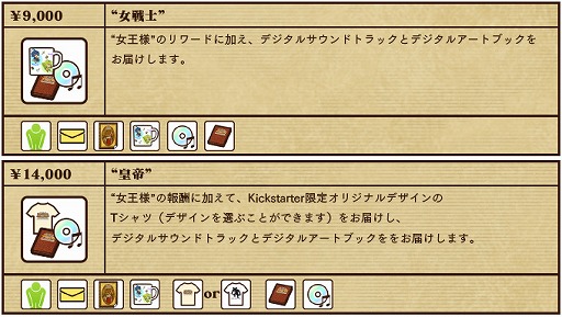 画像ギャラリー No.001のサムネイル画像 / 海外版「王だぁランド!」のキックスタータープロジェクトに新たなリワードが追加