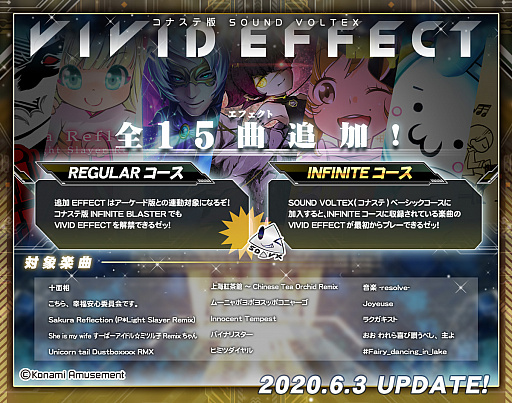 画像ギャラリー No.001のサムネイル画像 / コナステ版「SOUND VOLTEX III GRAVITY WARS」がゲームパッドに対応&楽曲や譜面が追加