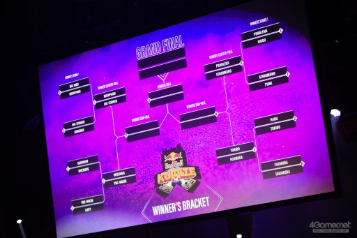 画像ギャラリー No.197のサムネイル画像 / Infiltrationが復活し,Punkが踊り,藤村が魅せた「Redbull Kumite 2019」フォトレポート。「ストV AE」のスターが愛知に集結した夢の2日間