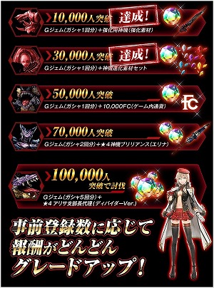 画像ギャラリー No.008のサムネイル画像 / 「GOD EATER RESONANT OPS」，事前登録者数が3万を突破