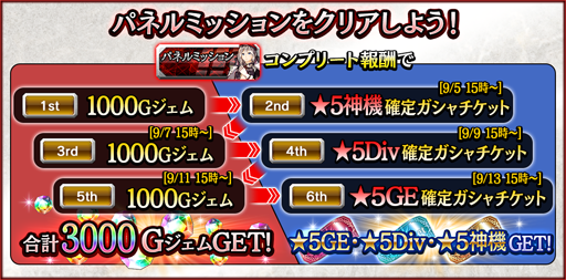 画像ギャラリー No.007のサムネイル画像 / 「GOD EATER RESONANT OPS」,500万DL達成を記念したキャンペーンが実施中