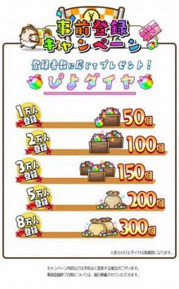 画像ギャラリー No.002のサムネイル画像 / 「はばたけ!ひよこ大競争」が「はばたけ!ひよこ小競走」にタイトルを変更