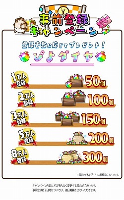 画像ギャラリー No.002のサムネイル画像 / ポノスの新作アプリ「はばたけ!ひよこ小競争」の配信日が12月13日に決定