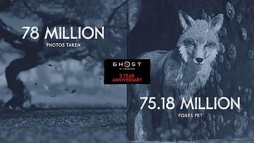 画像ギャラリー No.002のサムネイル画像 / 「Ghost of Tsushima」の全世界累計販売本数は973万本。発売2周年を記念して,これまでを振り返るデータ公開