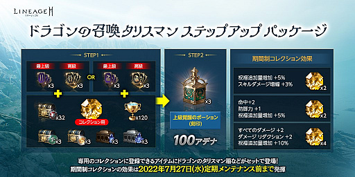 画像ギャラリー No.004のサムネイル画像 / 「リネージュ2M」,リリース400日を記念した各種イベント開催