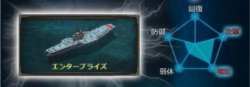 画像ギャラリー No.002のサムネイル画像 / 熱血軍艦バトルSLG「第一艦隊 BATTLE OF THE HORIZON」，事前登録を開始