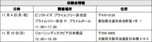 画像ギャラリー No.002のサムネイル画像 / 「BLAZBLUE CROSS TAG BATTLE Special Edition」の体験会が愛知で11月4日に，大阪で11月10日に開催決定