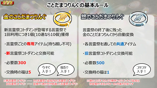 画像ギャラリー No.008のサムネイル画像 / 「共闘ことばRPG コトダマン」のしょうかん(ガチャ)が最大416回無料に。配信1周年を記念したイベントが開催中