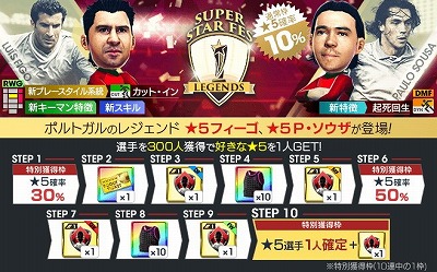 画像ギャラリー No.002のサムネイル画像 / 「サカつくRTW」,イベント“SUPER STAR FES LEGENDS”が開始