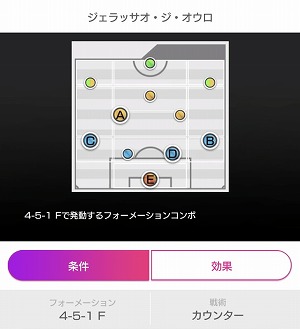 画像ギャラリー No.011のサムネイル画像 / 「サカつくRTW」,イベント“SUPER STAR FES LEGENDS”が開始