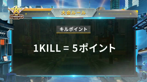 画像ギャラリー No.006のサムネイル画像 / 【PR】混戦を制して東日本最強の座を獲得したのは「te*ripiの戦隊」。「荒野Championship-元年の戦い」東日本王者決定戦をレポート