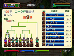 画像ギャラリー No.007のサムネイル画像 / Steam版「ワールド・ネバーランド2〜プルト共和国物語〜」,本日発売。架空のファンタジー世界で自由な人生を歩めるライフシム