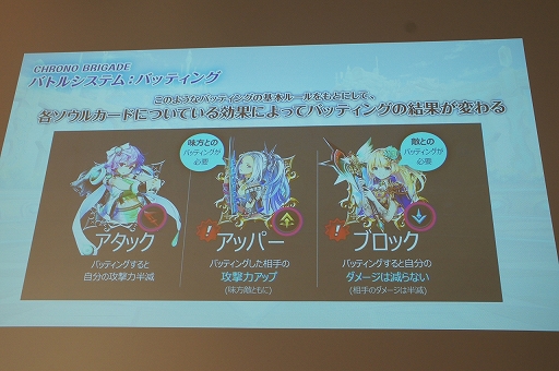 画像ギャラリー No.009のサムネイル画像 / 「クロノ ブリゲード」は4月18日から配信! 小野賢章さんら主要声優陣も登壇した“完成披露の宴”をレポート
