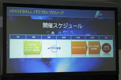 画像ギャラリー No.007のサムネイル画像 / プロ野球12球団がパワプロ日本一の座を競う。KONAMIとNPBによるeスポーツリーグ「eBASEBALL パワプロ・プロリーグ」共同会見をレポート