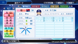 画像ギャラリー No.020のサムネイル画像 / 「パワプロ2018」，本日無料アップデート「ver.1.07」の配信を開始。中後悠平選手など選手22人が追加に