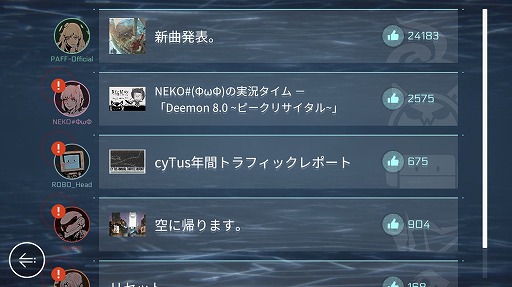 画像ギャラリー No.053のサムネイル画像 / リズムゲームで話題のRayarkとはいったいどんな会社なのか？　台湾本社の開発現場をレポート＆インタビュー