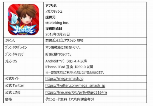 画像ギャラリー No.016のサムネイル画像 / スマホ向けアプリ「メガスマッシュ」，iOS/Android版が配信スタート。1プレイ1分で楽しめる“爽快ぶっとばしアクションRPG”