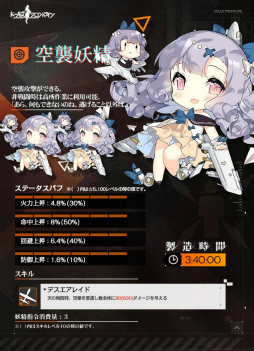 画像ギャラリー No.006のサムネイル画像 / 「ドルフロ」小さな支援者“妖精”が製造解禁。リトルアーモリーとのコラボ，第八戦役の開戦にも注目