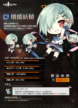 画像ギャラリー No.007のサムネイル画像 / 「ドルフロ」小さな支援者“妖精”が製造解禁。リトルアーモリーとのコラボ，第八戦役の開戦にも注目