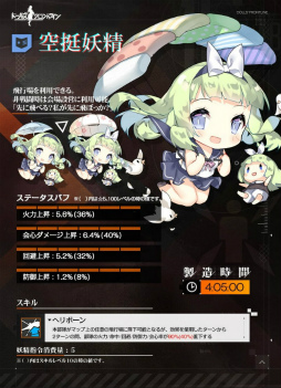 画像ギャラリー No.008のサムネイル画像 / 「ドルフロ」小さな支援者“妖精”が製造解禁。リトルアーモリーとのコラボ，第八戦役の開戦にも注目